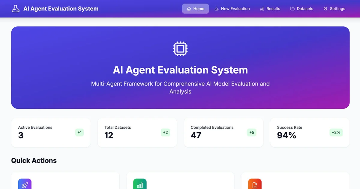 Community Contributions